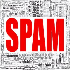 Image showing Spam word cloud