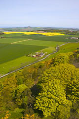 Image showing Fields Overview