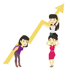 Image showing Three business women holding growth graph.