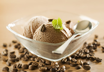 Image showing ice cream