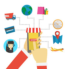 Image showing Online shopping vector flat design illustration.