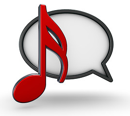 Image showing speech bubble and question mark