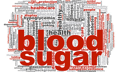 Image showing Blood sugar word cloud