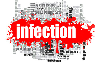 Image showing Infection word cloud design