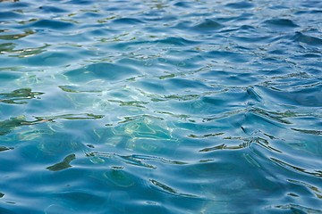 Image showing Water Surface Ripples