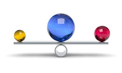 Image showing blue red and yellow ball on a scale