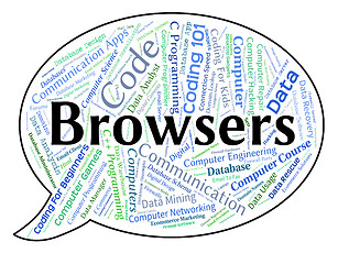 Image showing Browsers Word Shows Internet Www And Program