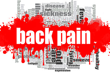 Image showing Back pain word cloud design