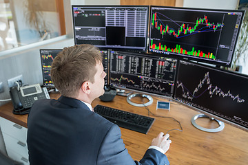 Image showing Stock trader looking at computer screens in trdading office.