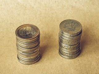 Image showing Vintage Euro and Pound coins pile