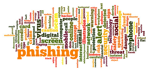 Image showing Phishing word cloud.