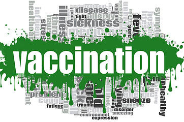 Image showing Vaccination word cloud design