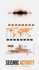 Image showing Seismic activity infographics vector illustration with sound waves, graphs and topological relief