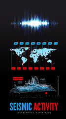 Image showing Seismic activity infographics vector illustration with sound waves, graphs and topological relief