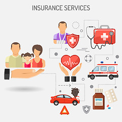 Image showing Insurance Services Banner