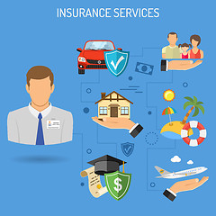 Image showing Insurance Services Banner