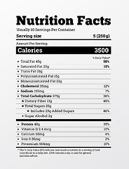 Image showing Nutrition facts label design vector . Content of calories, vitamins, fats and other elements