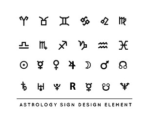 Image showing Astrological sign zodiac and planet. Vector set illustration