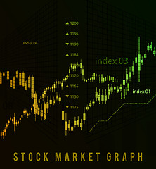 Image showing The schedule for changing the stock market graph in a positive direction. The investment economy and the development of new financial tools for trade online. Vector