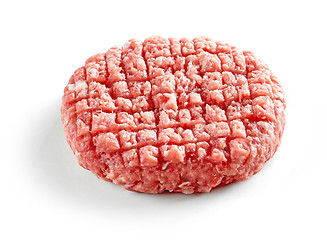 Image showing fresh raw burger meat