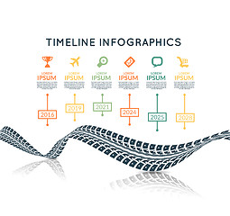 Image showing Road way design infographics. Tire tracks timeline