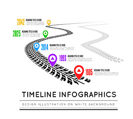 Image showing Road way design infographics. Tire tracks timeline