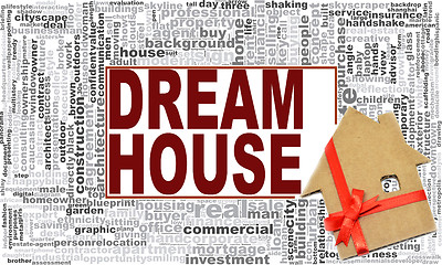 Image showing Dream house word cloud