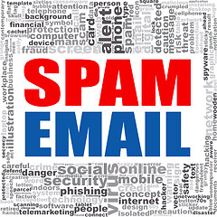 Image showing Spam email word cloud.
