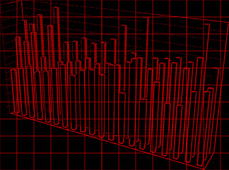 Image showing 3d barcharts