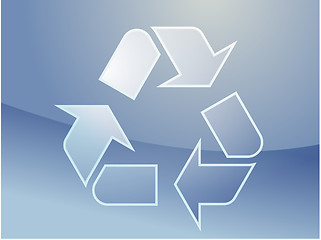 Image showing Recycling eco symbol