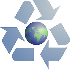 Image showing Recycling eco symbol