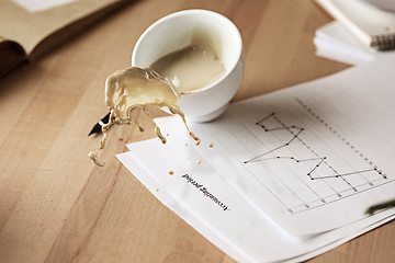 Image showing Coffee in white cup spilling on the table in the morning working day at office table