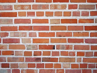 Image showing Brick wall background texture