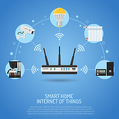 Image showing Smart Home and Internet of Things