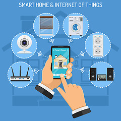 Image showing Smart Home and Internet of Things