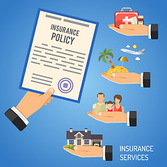 Image showing Insurance Services Concept