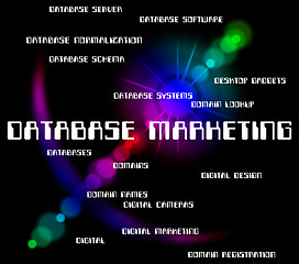 Image showing Database Marketing Means Word Promotions And Words