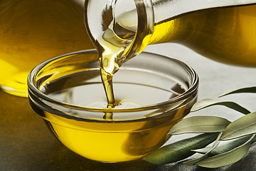 Image showing Olive oil