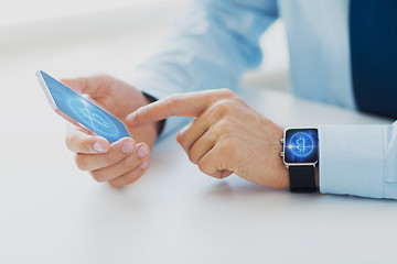 Image showing close up of bitcoin on smartphone and smart watch