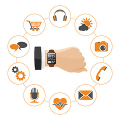 Image showing Smart Watch with Applications
