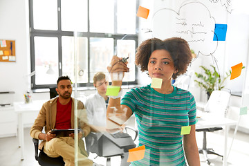 Image showing woman drawing scheme for creative team at office