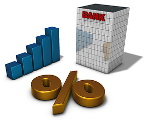 Image showing bank building and percent symbol