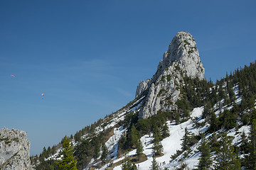 Image showing Landscape image on Kampenwand