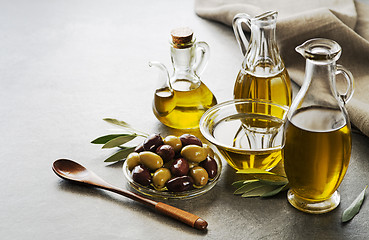 Image showing Olive oil