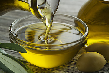 Image showing Olive oil