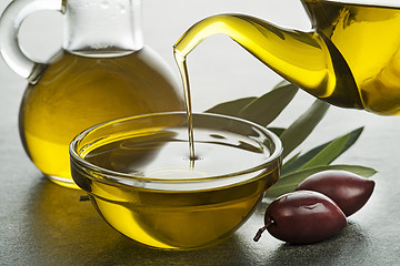 Image showing Olive oil