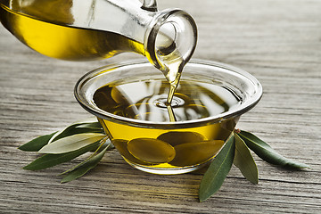 Image showing Olive oil