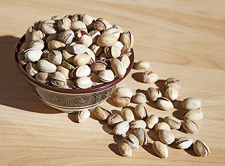 Image showing Bowl of pistachio nuts