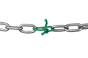 Image showing Broken Chain, the Weakest Link