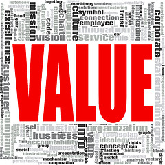 Image showing Value word cloud